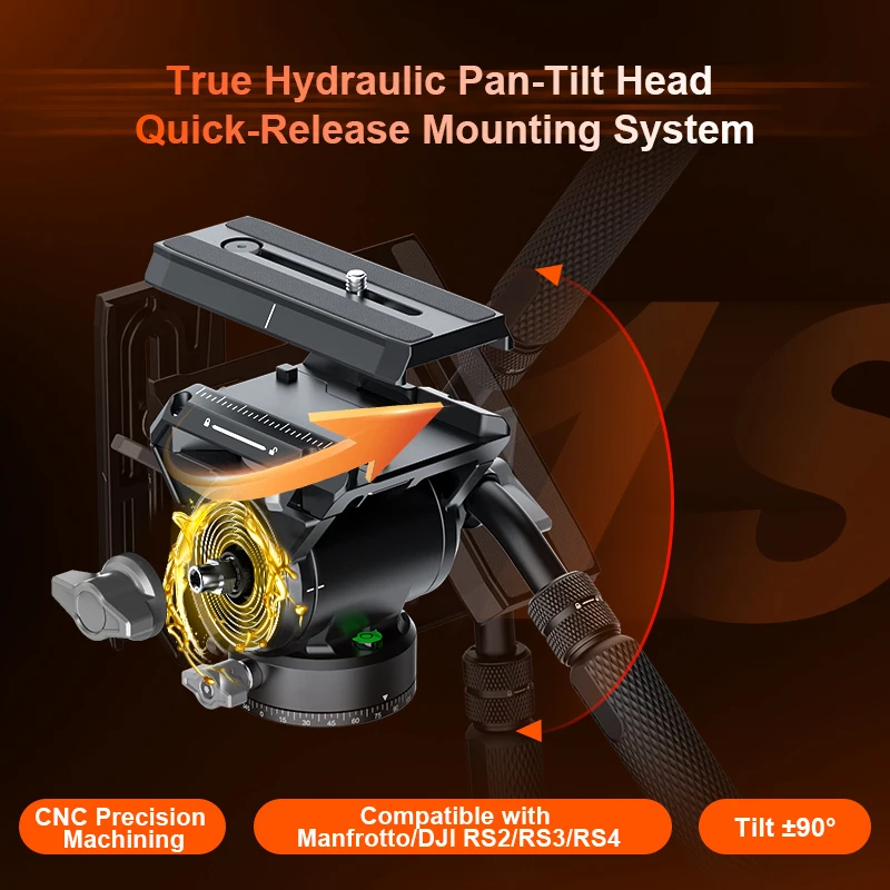 COMAN M1 Series One Click Lifting Monopod Carbon Fiber Travel Tripod With Quick Release Plate for DSLR Camera Holder Stand