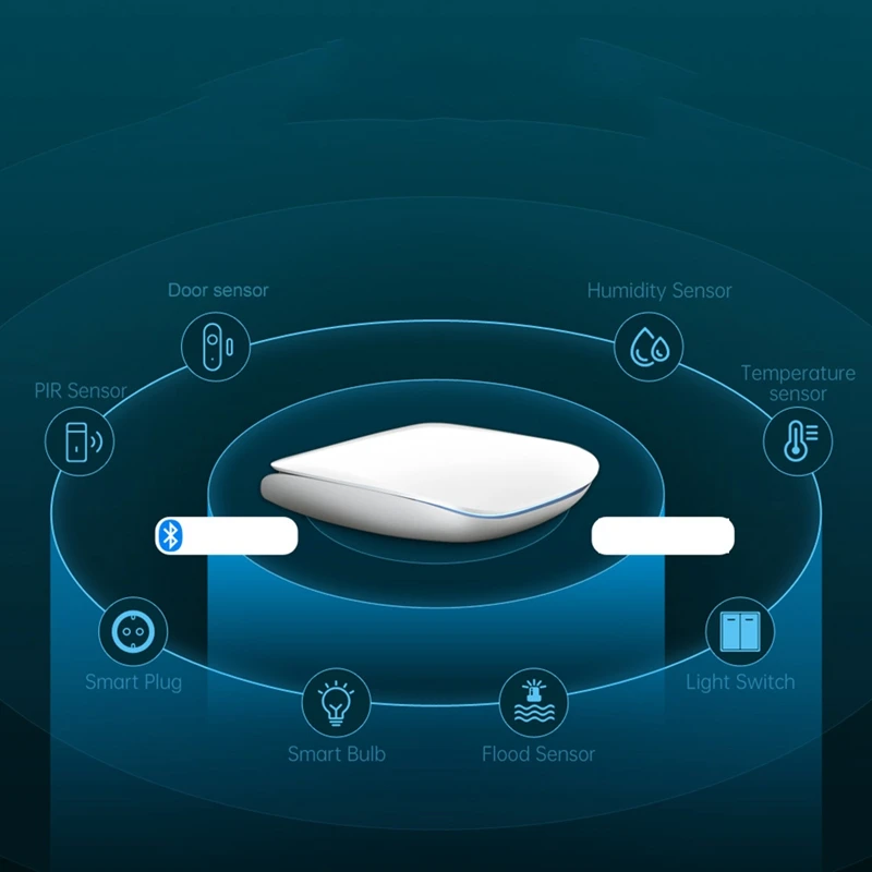 Hub Multi-Model Smart Home Bridge Wireless Remote Controller Work Fit For Alexa&Google Home