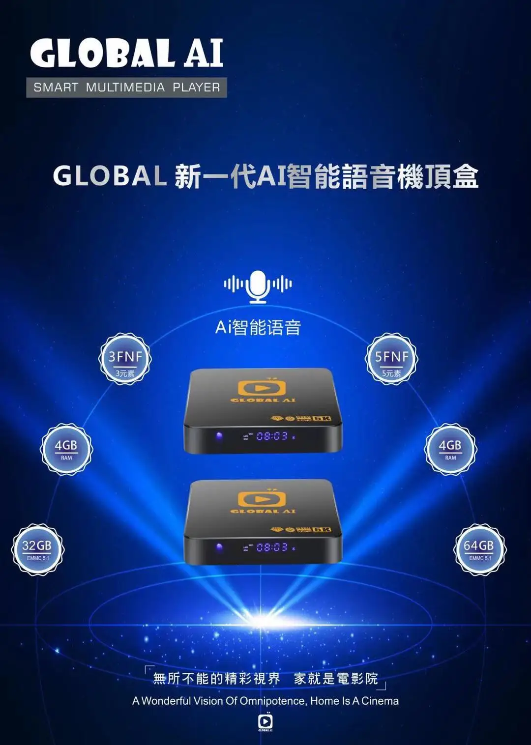 Global AI 5FNF Asia TV BOX Korea best set-top box AI VOICE dual WIFI 4GB 64GB hot in Korea Japan USA CA NZ AU SG MY pk EVPAD 6P