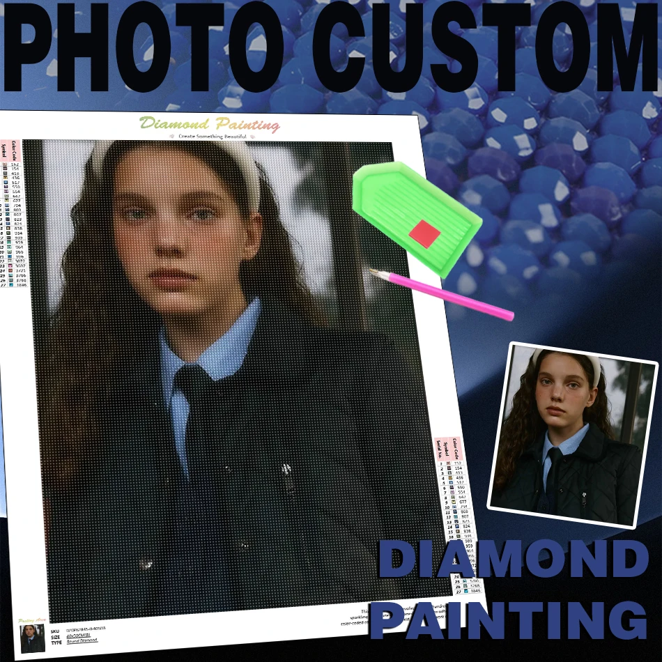 RUOPOTY Photo Custom Diamond Painting Kits Customized Personalized Photo Including Tools For Adults 5D Diamond Art Rhinestone Em