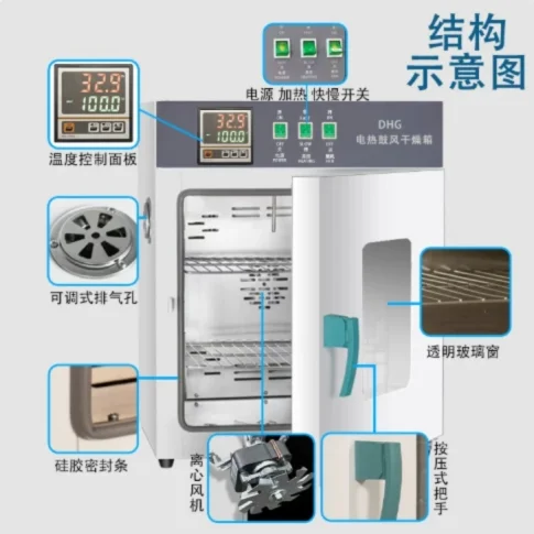 Car headlight oven modification, lamp disassembly, lamp assembly modification, wheel hub repair, water transfer printing