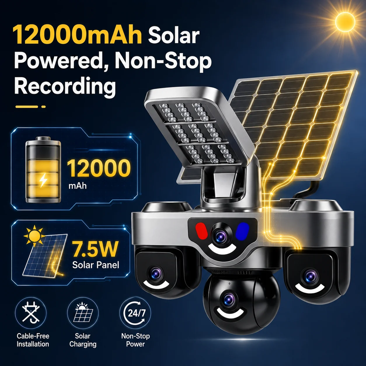 V380 Pro AOV 4G Sim Card Solar - đánh giá và giá Solar Security Camera Light