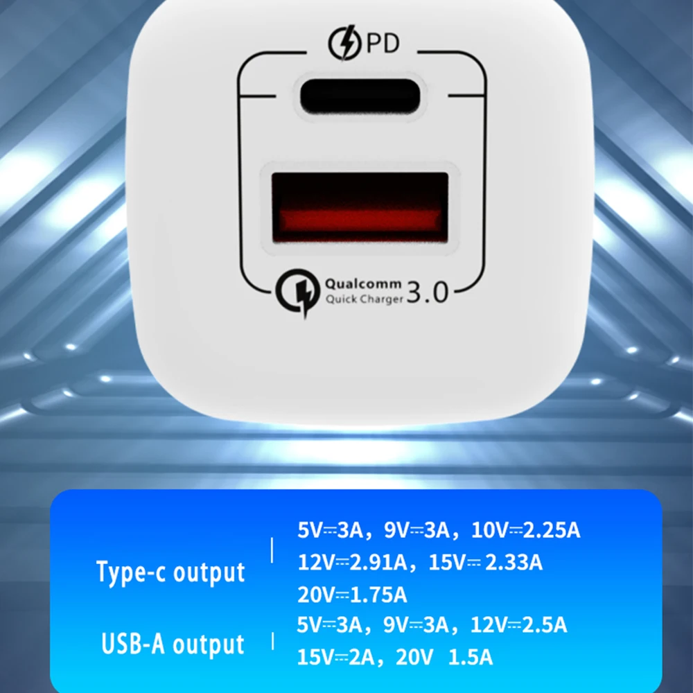 UGOURD-cargador rápido USB tipo C, adaptador de corriente de 33W, PD, 35W, GaN, para iPhone, iPad, MacBook, portátil, Samsung, Huawei, Xiaomi