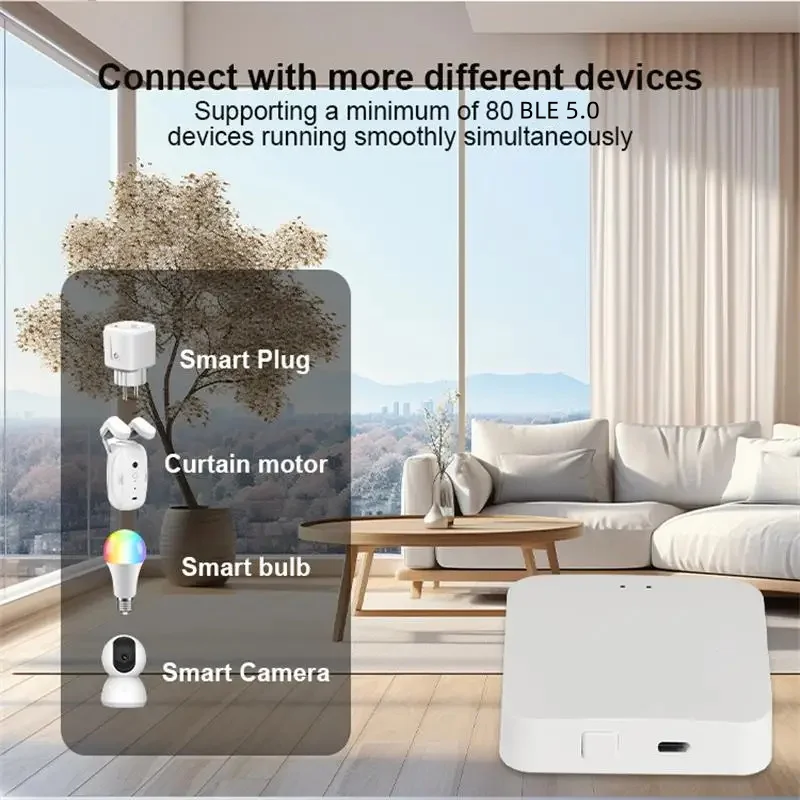 Tuya Bluetooth Gateway Hub Smart Home Bridge Support Fingerbot Tuya Bluetooth Device Smart Life App Remote Control Mesh Bridge