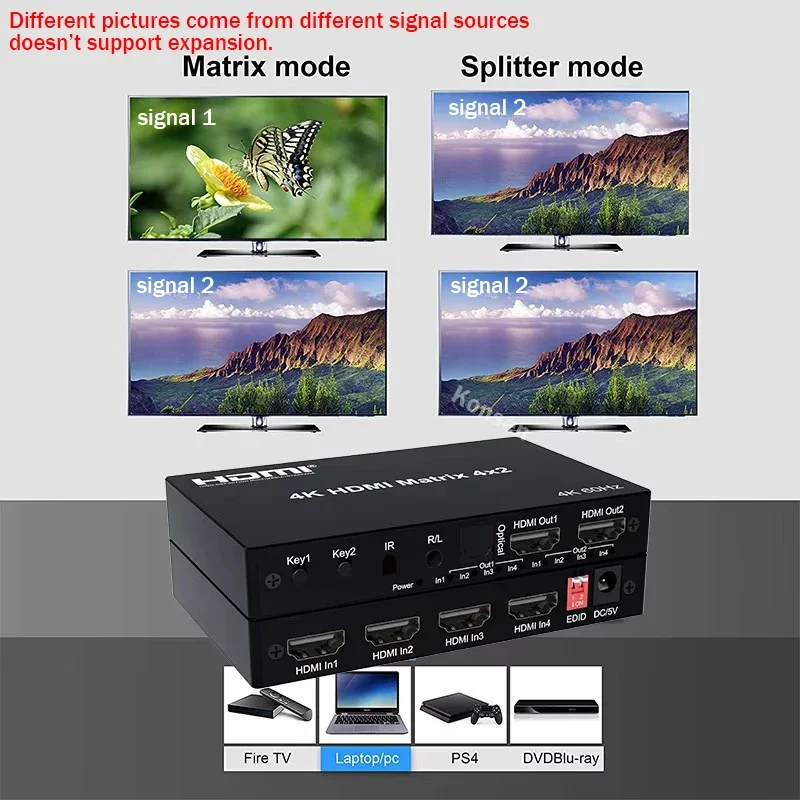 4K 60Hz HDMI Matrix Switcher 4x2 2x4 2x2 Matrix HDMI Video Switch Splitter 2 in 4 out with Optical & R/L Audio Out for PC Loptop