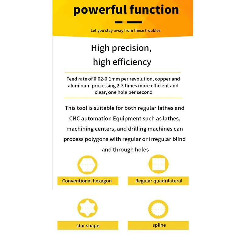 ไม่ได้มาตรฐานที่กําหนดเอง SKH-51 รุ่นของเครื่องเจาะหกเหลี่ยม CNC เครื่องมือเจาะแบบหมุน (สําหรับการประมวลผลทองแดง / อลูมิเนียม)
