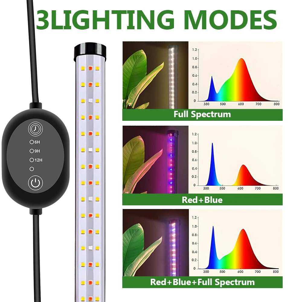 フルスペクトル LED 成長ライト AC110-220V フィトランプデスクトップ植物成長ランプ屋内花 VEG 苗多肉植物 Fitolampy