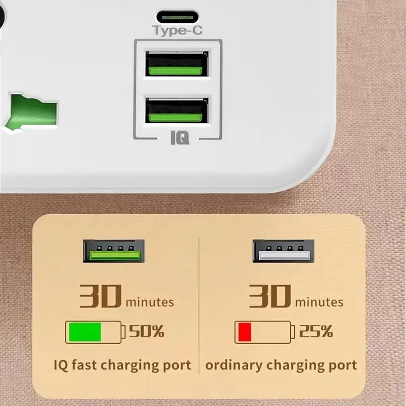 EU UK AU US Plug AC Outlet Power Strip Multiprise Wall Socket Universal Network Filter USB Cherger Separate Switch light Adapter
