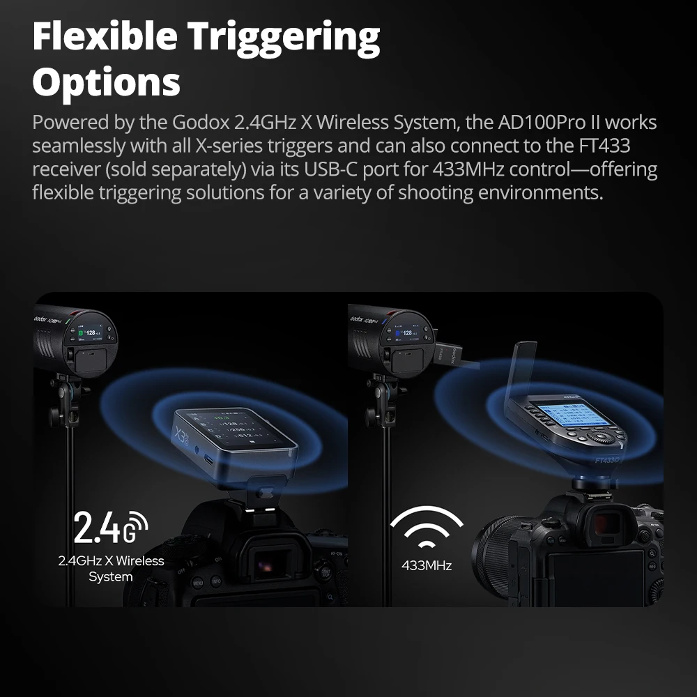 Godox AD100ProII 100Ws Flash for Portrait Photography