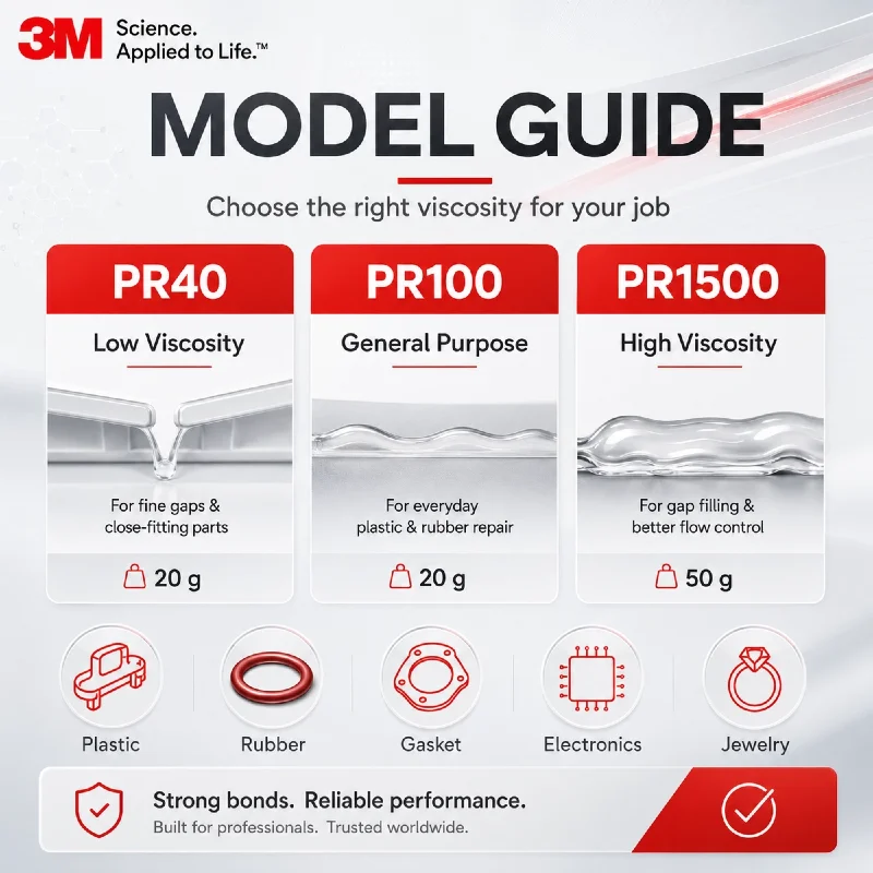 Original 3M PR40 PR100 PR1500 Scotch-Weld Instant Adhesive for Plastic Rubber Gasket Jewelry Electronics Fast Curing CA Glue