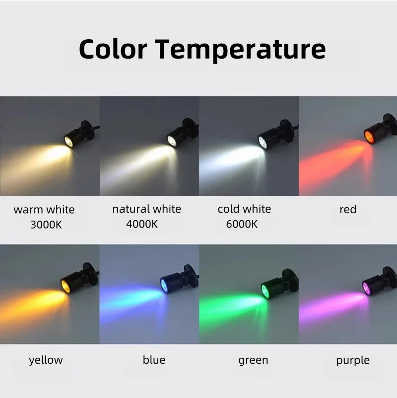 MINI LED Spotlight 3W Surface Mounted Downlight  AC110V 220V LED Cabinet Counter Display case Showcase Home Lighting DC12V