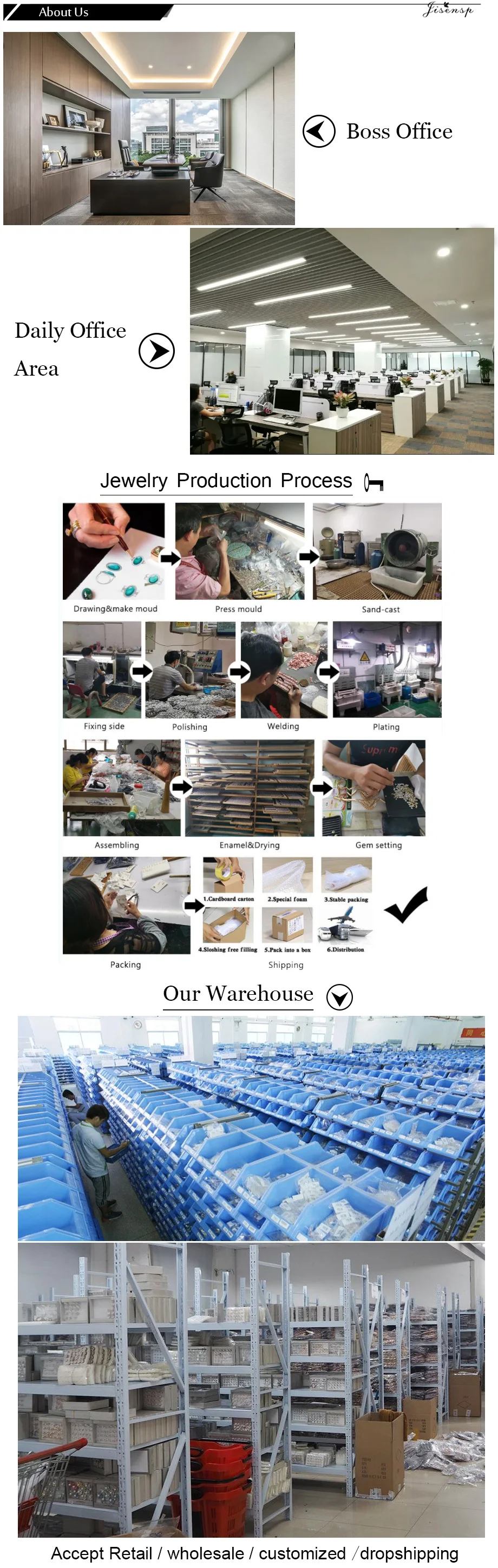 Product detail