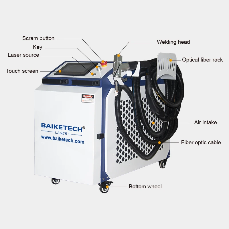 Raycus/MAX/BWT Laser 2000W Handheld Fiber Laser Welding Machine Multifunction Laser Welder with Wire Feeder Factory Price
