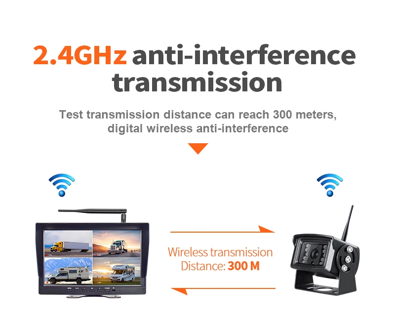 10 Inch 2.4G Wireless CCD/AHD IP68 Waterproof Reverse Camera System Truck Trailer RV Night Vision Wide Angle 1080P Parking