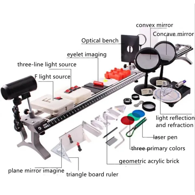 

Imaging Demonstration Refraction and Reflection Optics Kit Optical Workbench for Physical Optics Laboratory Equipment