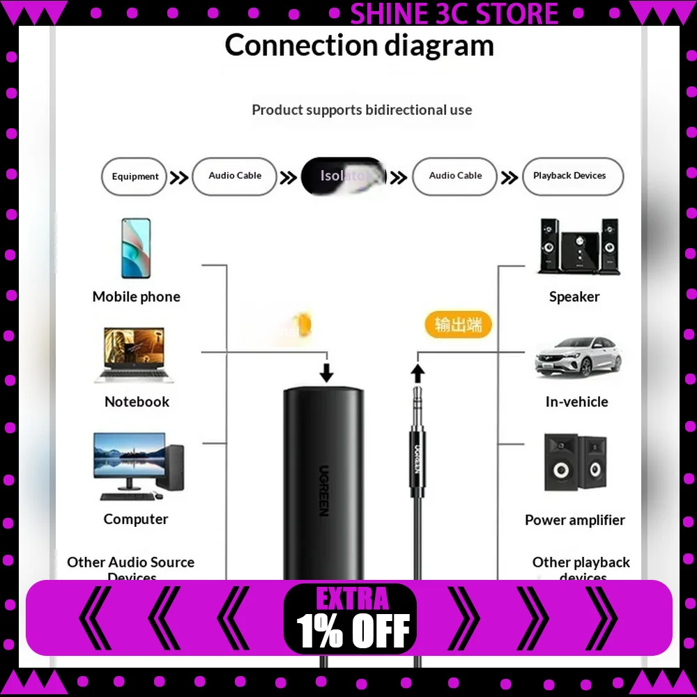 UGREEN CM534 90491 3.5mm Ground Loop Noise Isolator Audio Filter for Car Speaker Headphone