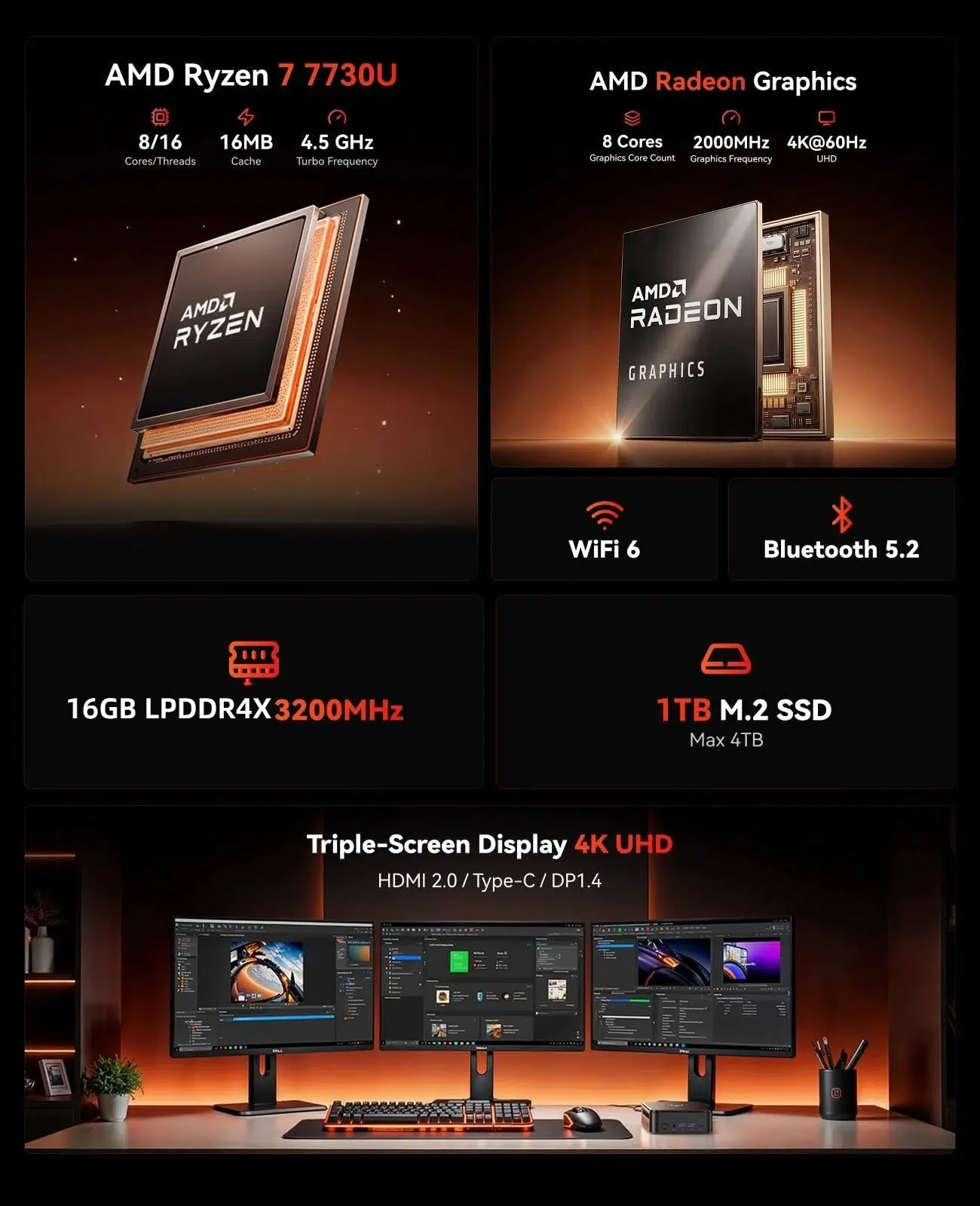ACEMAGIC Ryzen 7 7730U Mini PC 16GB LPDDR4X 512GB M.2 SSD Desktop Computer 8C/16T Up to 4.5GHz WiFi 6 BT5.2 4K Triple Display