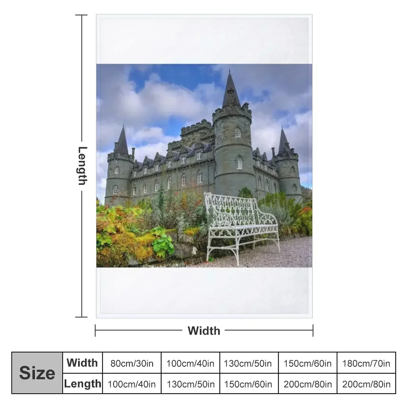Inveraray Castle, Argyll, Scotland Throw Blanket for sofa anime Bed Extra Large Throw Blankets