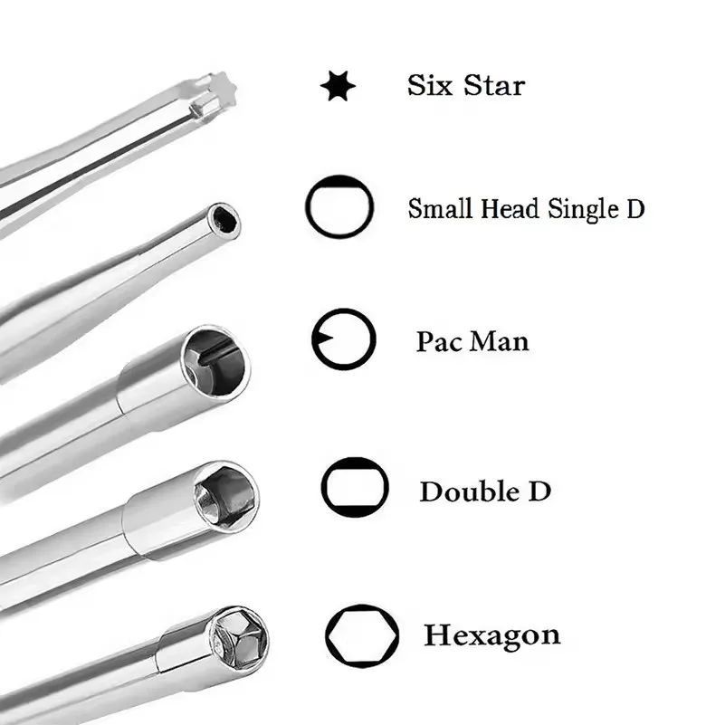Thumbnail 4 - #47 Tool Sockets Comparison Guide