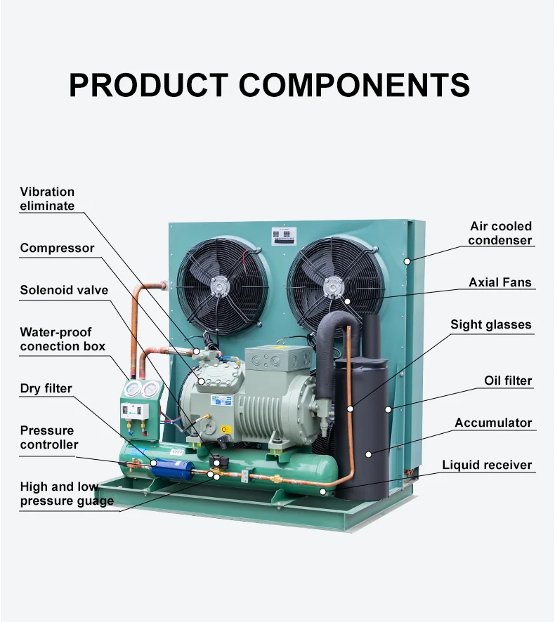 China Factory Sale Cold Room Unit 5hp 10hp 15hp 20hp 30hp 50hp 220 Volts Condensing Unit Compressor Condenser Units