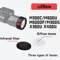 28mm Cover