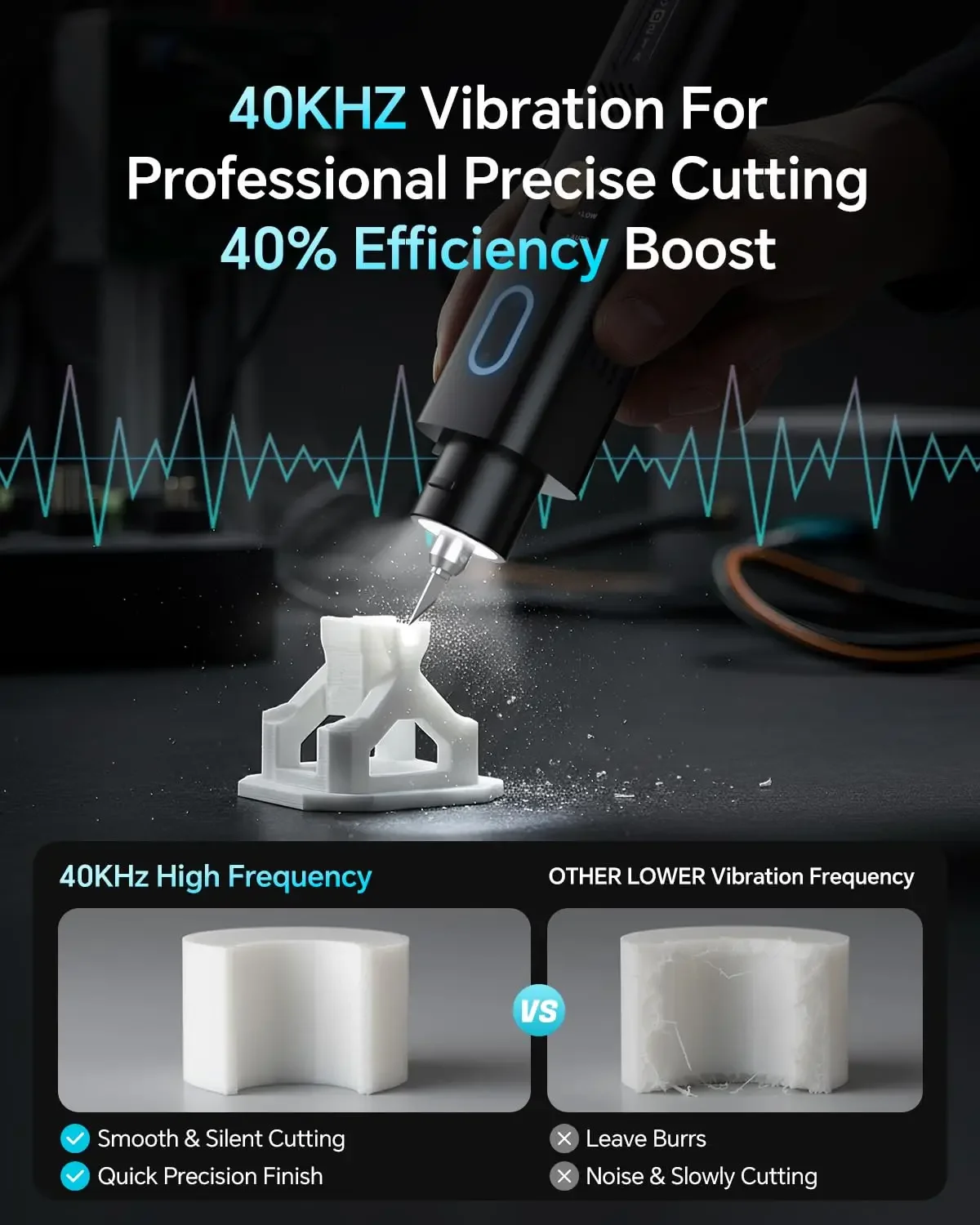 Ultrasonic Cutter&Polisher Model Trimming Knife DIY Crafts Ultrasonic Plastic Cutter Man's Gift Powerful Power Engraving Tool image 4