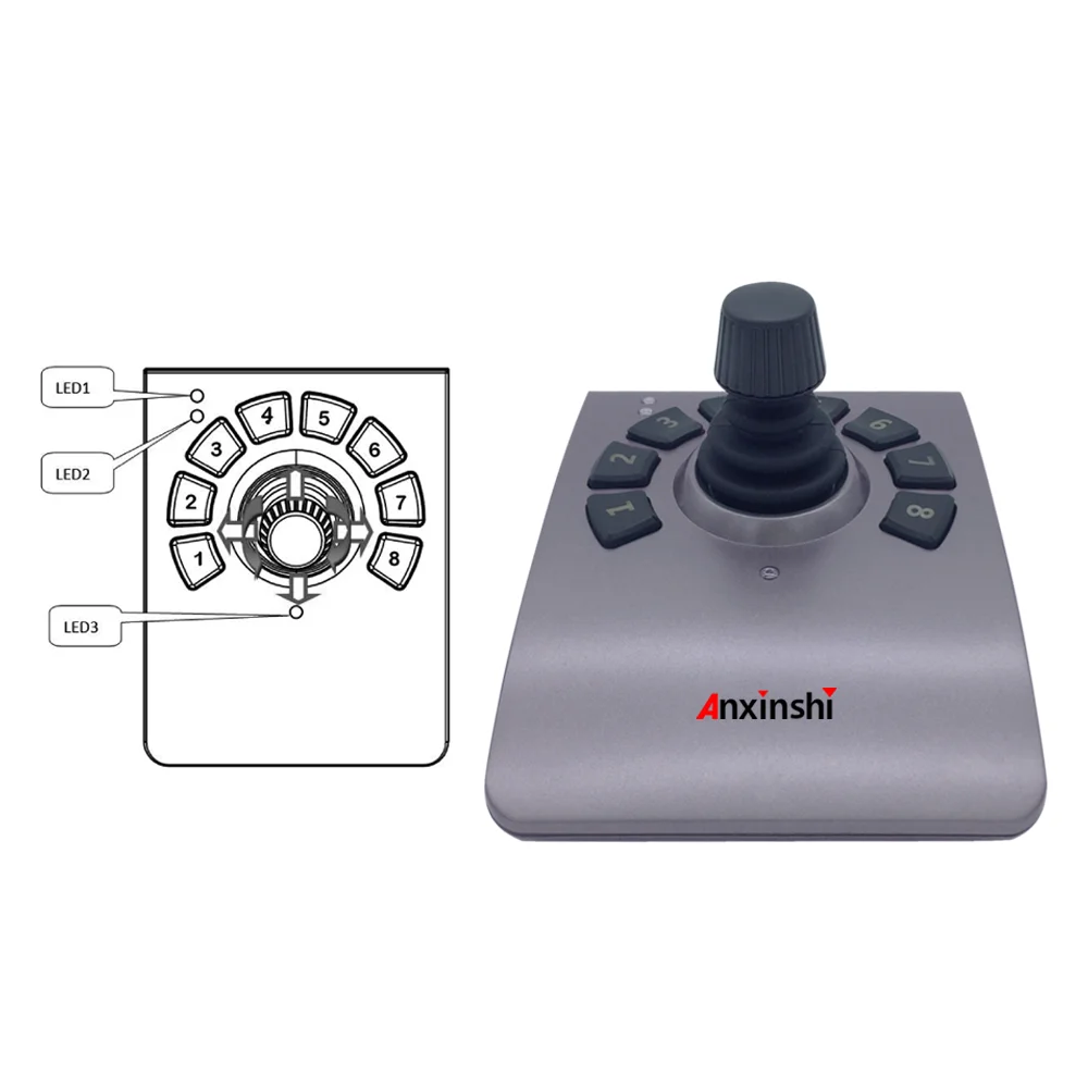 Anxinshi Mini USB Hub Video Surveillance Joystick CCTV Controller PTZ Management& Window 8 10 Manage Software Platform Nuuo