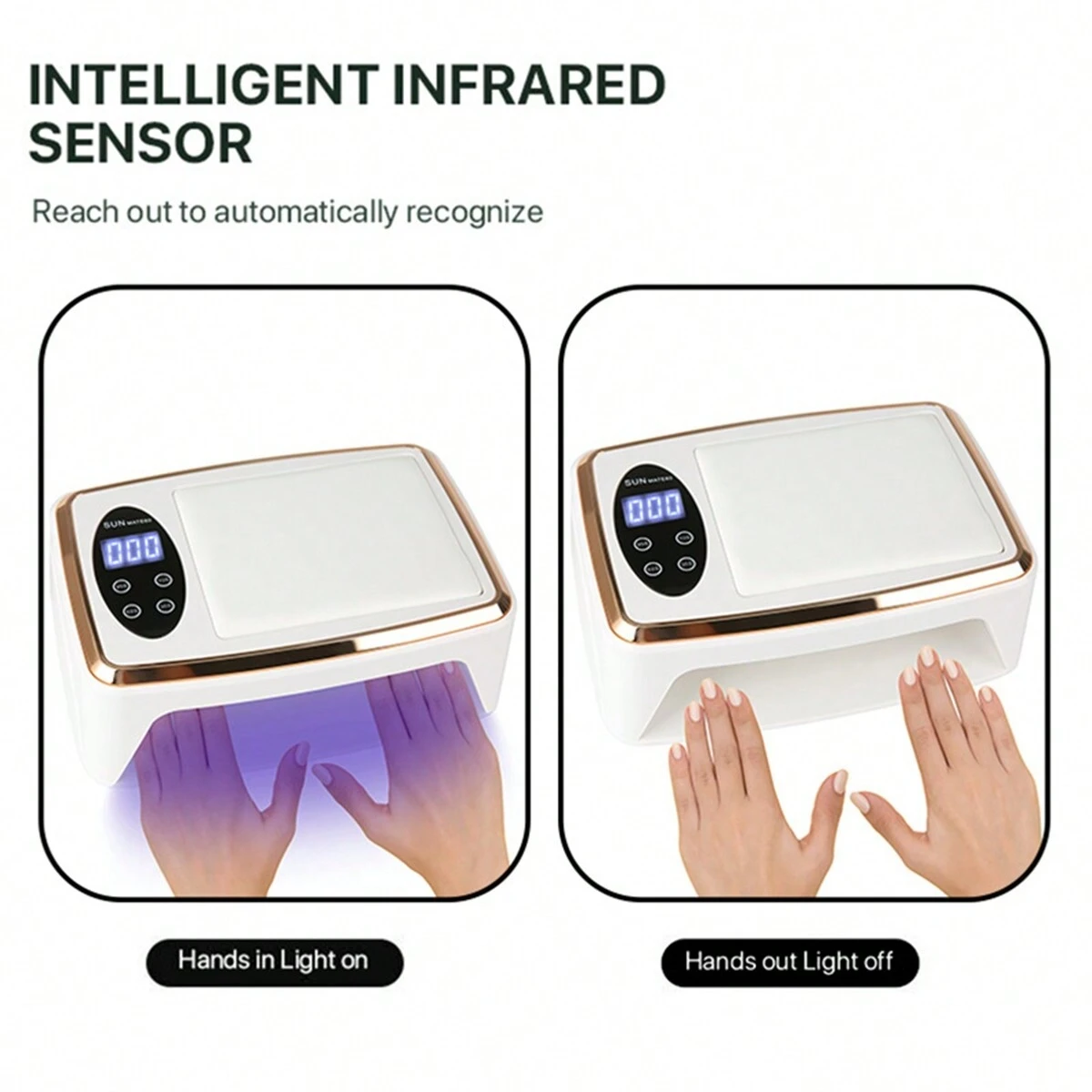 Professional 90LED UV LED Nail Dryer Lamp, Large Space for 2 Hands, Fast Curing All Gel Polish Smart Sensor Manicure Salon