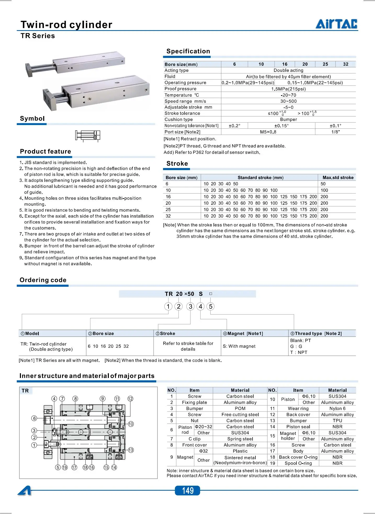 Airtac TR6/10/16/20/25/32-10X20X30X40X50X60X70X80X90X100X125X150X175X200S Pneumatischer Doppelstangenzylinder – Detail 6