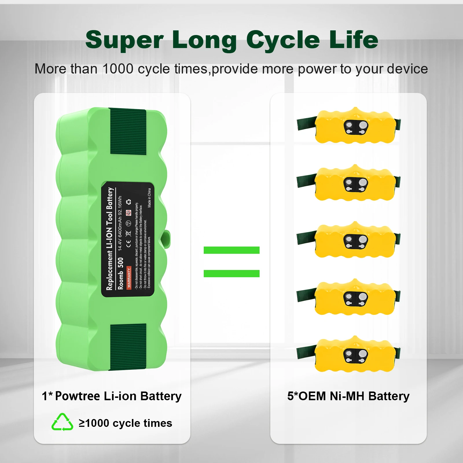 Original 14.4V 5000Ah Ni-Mh Battery For iRobot Roomba 500 600 700 800 900 890 880 870 860 675 760 vacuum cleaner series battery