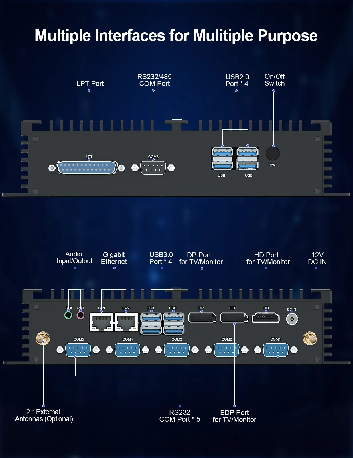 Compact Industrial Mini-ITX PC: Intel i5-8th Gen, Quad 4K Output, Dual LAN, Wide-Temp Operation, VESA Mountable