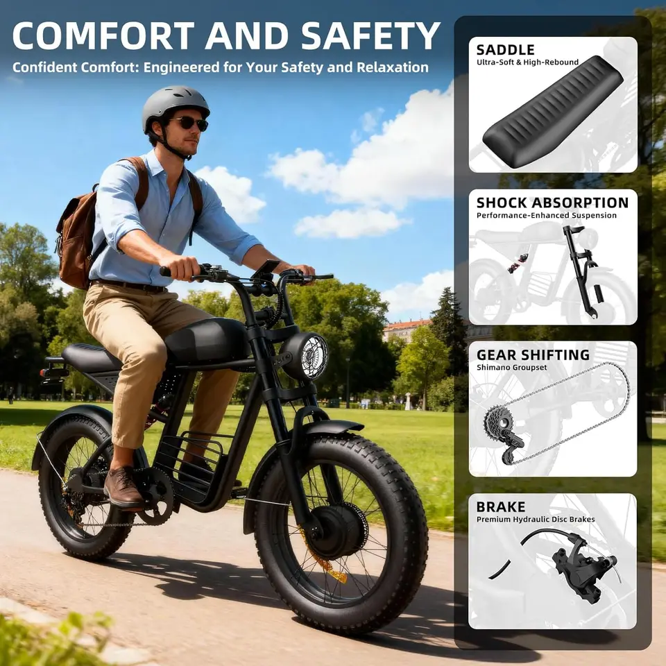Electric Bike for Adults, 48V1600W/3000W Dual Peak Motor, 35-38 mph Top Speed, Max 50-60Miles,20"×4.0" Fat Tires, 7-Speed Shiman image 7
