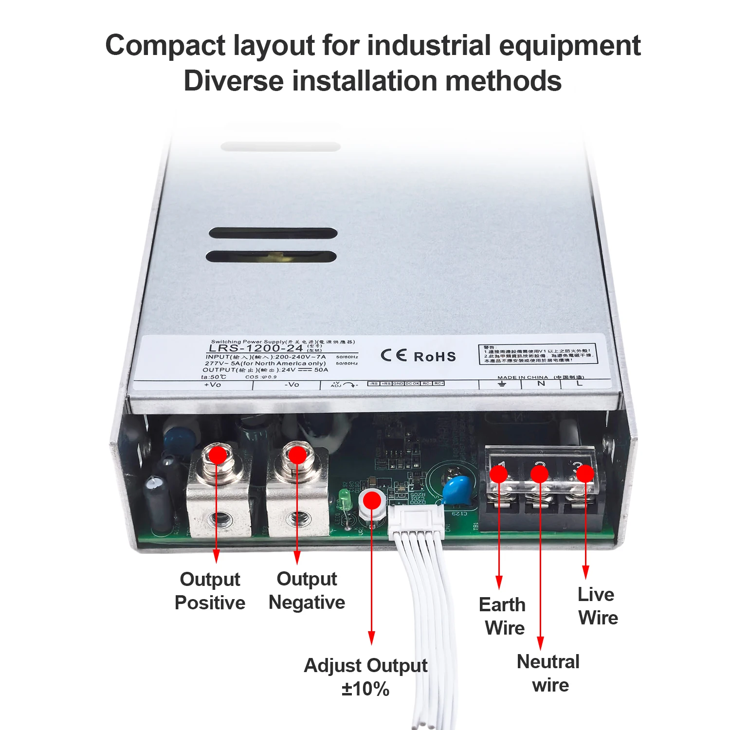 LRS-1200W 1200W High Power Industrial Switching Power Supply 24V 50A 36V 48V 25A 94% Efficiency Dual Fan AC-DC with Active PFC