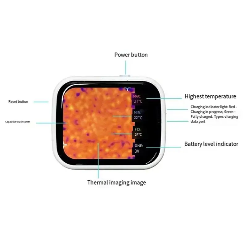 Thumbnail 4 - #24 Heat Detectors Comparison Guide