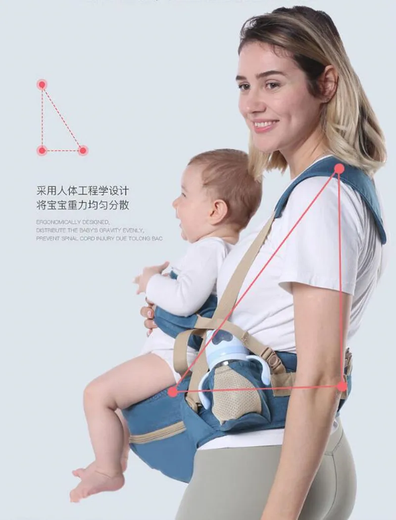 Porte-bébé Kangourou Ergonomique pour Bébé de 4 à 36 Mois, Outil de Voyage, Activité