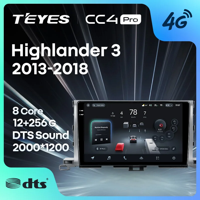 TEYES CC4 PRO For Toyota Highlander 3 XU50 2013 - 2018 CarPlay Android Auto 2DIN Car Play Radio Multimedia Stereo