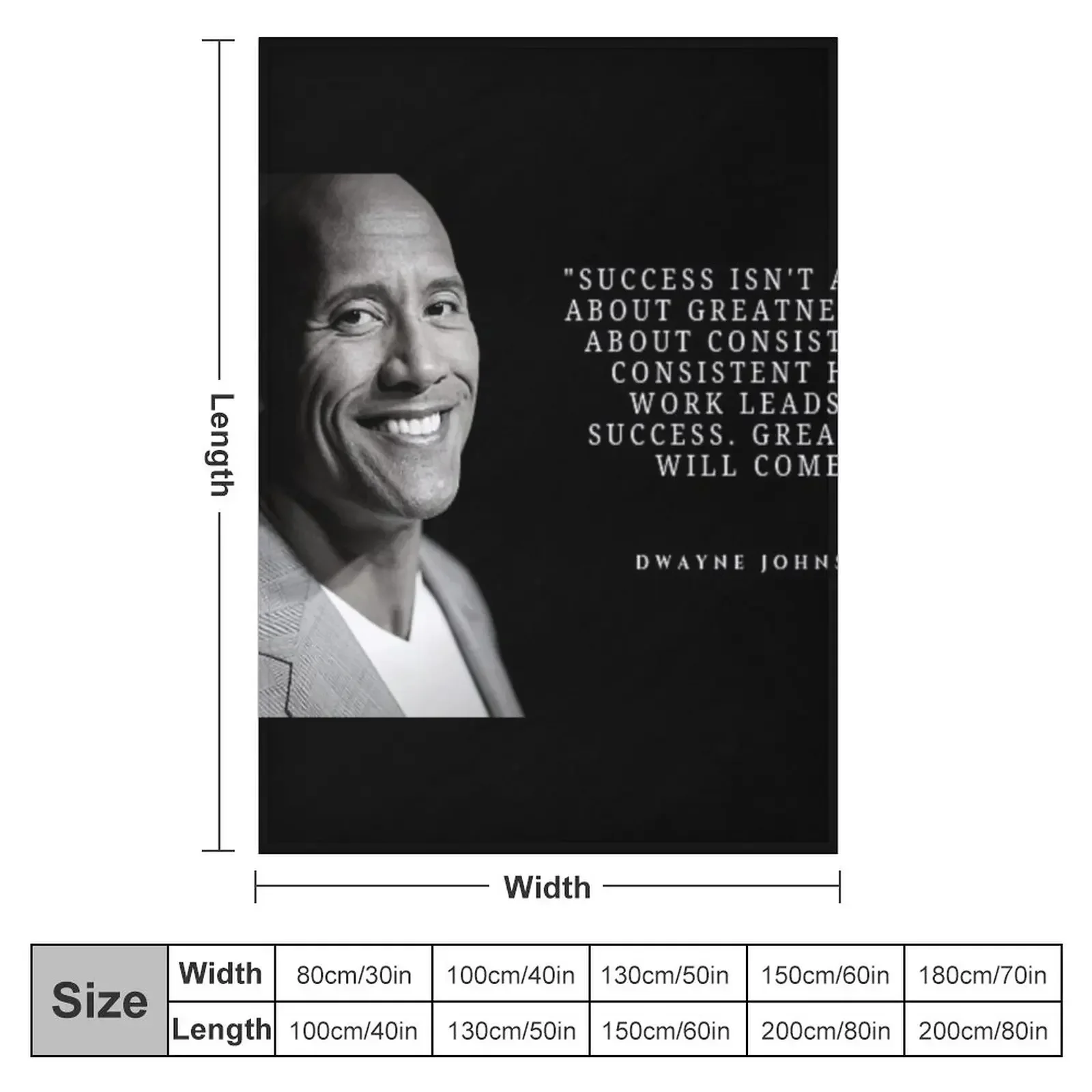 dwayne johnson quotes Throw Blanket Hair Travel Blankets