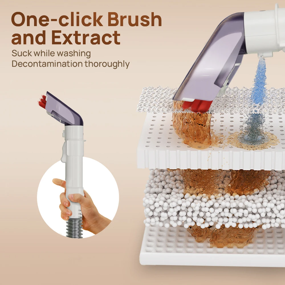 MIUI Multi-Purpose Portable Carpet Cleaner Upholstery Cleaner Machine Deep-Cleaning Shampooer for Home Use