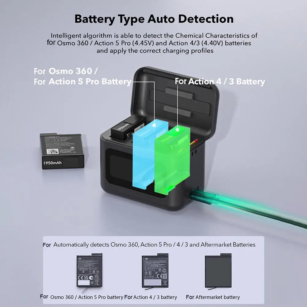 5 In 1 Battery Char…