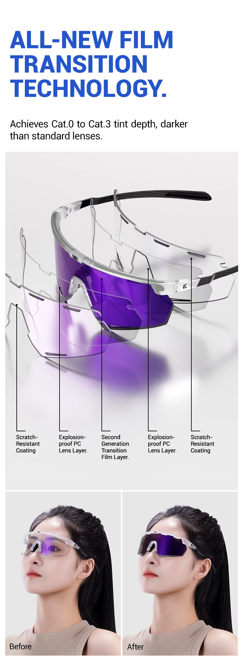 Kapvoe Fahrradbrille aus echtem Carbon, Sonnenbrille für Herren, leicht, photochrom, UV400, MTB, Fahrrad, Sportbrille – Detail 7