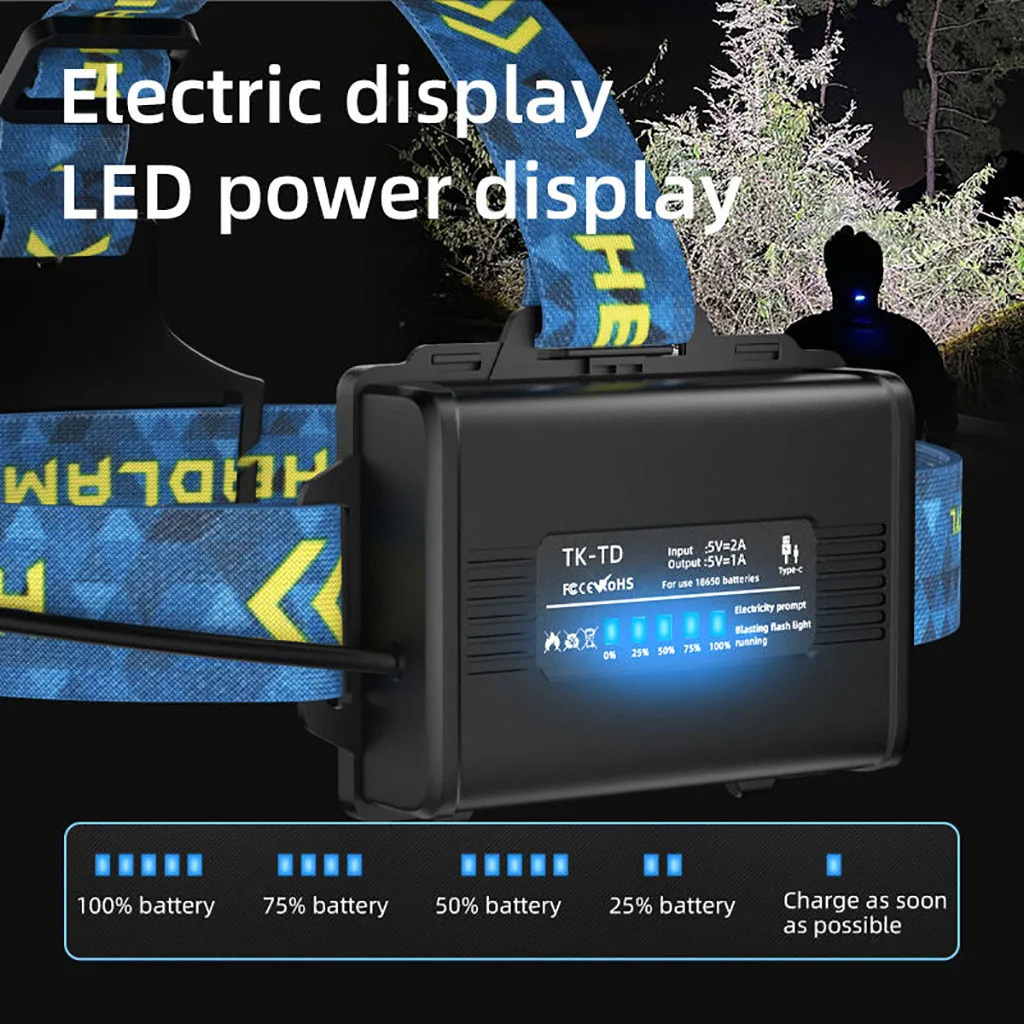 Thumbnail 4 - #19 New Headlights Arrivals