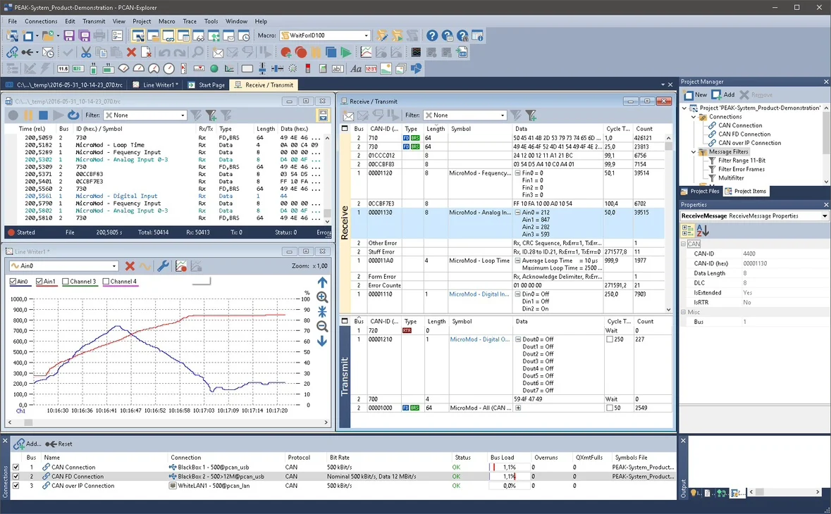 CAN FD анализатор PCAN FD USB для CAN FD Совместимый телефон поддерживает Inca