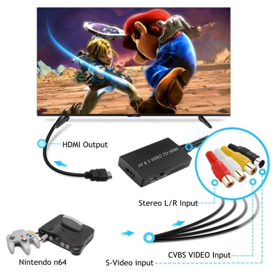 AV S-Video to HDMI-compatible Video Converter HD 1080P RCA to HDMI-compatible Adapter For HDTV DVD STB, Compatible With PS2/ PS3