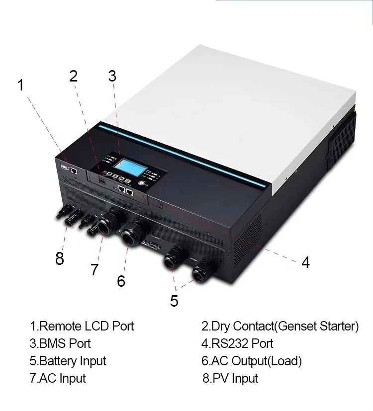أفضل سعر 8KW العاكس للطاقة الشمسية الهجين مع النظام الشمسي الموازي #4