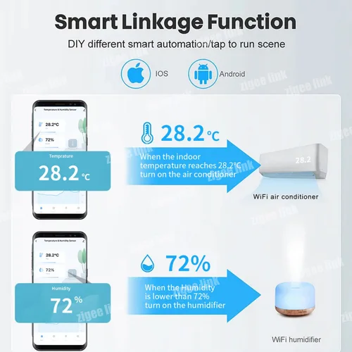 Imagen 2 del producto Sensor inteligente de temperatura y humedad Tuya Zigbee/Wifi, termómetro conectado al hogar, Compatible con Smart Life Alexa
