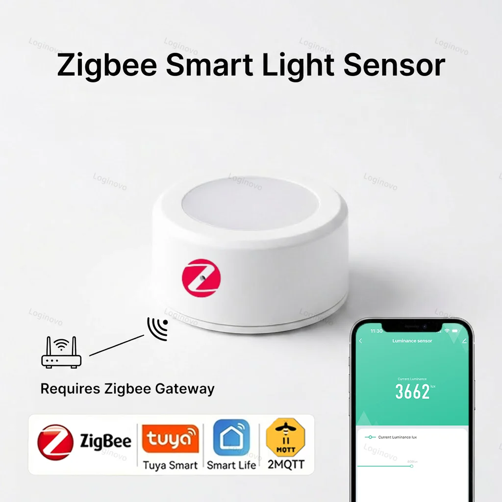ZigBee Light Luminance Sensor Illumination Brightness Detector Smart Home Automation Scene Linkage For Smart Life TUYA 2MQTT