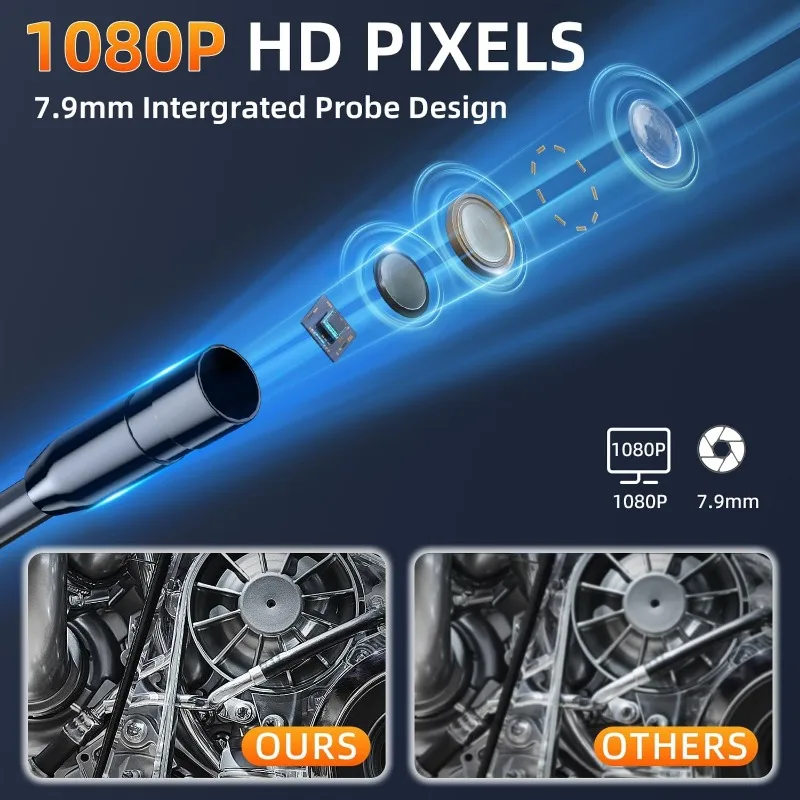 Dual Lens Endoscope Camera with Light,1080P HD Borescope Inspection Camera, IP67 Waterproof Snake Camera