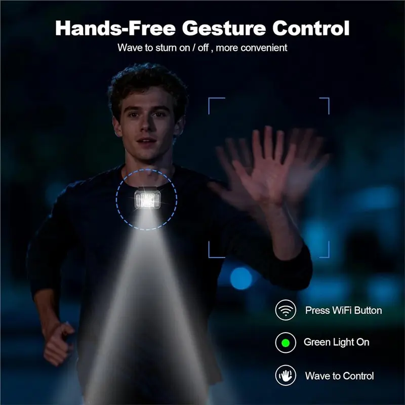 24-Hour Delivery Clip-On USB-C Rechargeable Running Light For Runners With 6 Lighting Modes, Hand Gesture Control Included