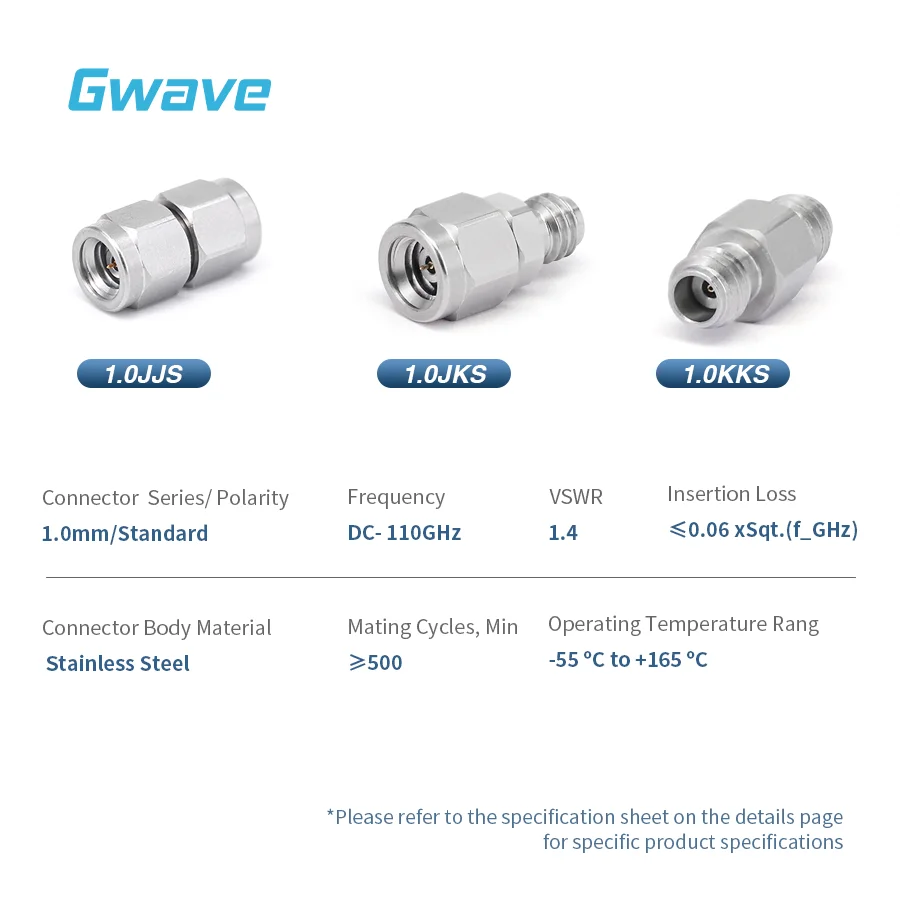 High Frequency Millimeter Wave RF Adapter 1.0mm to 1.0mm Stainless Steel DC-110GHz