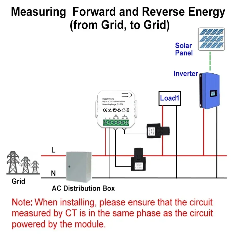 Tuya Wifi Smart Energy Meter Solar PV System Power Production Consumption Bidirectional Monitoring Meter APP Control 1/2 Channel